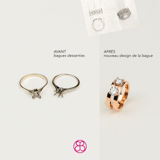 Transformation d’une bague en or rose